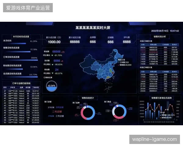 温布利体育场实测数据显示互动大屏成功将单场观众消费转化率提升了近三成
